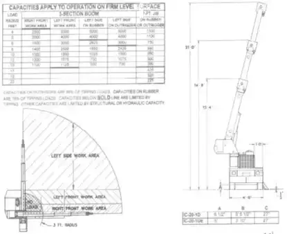 All Terrain Cranes 2008 Broderson IC20-1G (2)