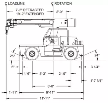 All Terrain Cranes 2007 Broderson IC35-2D (5)
