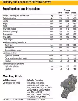 Outro 2003 Caterpillar MP 20 (PP) / Verachtert (11)