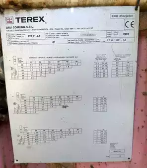 Tower Crane 2004 Terex (IT) GRU - Comedil CTT 91-2.5 TS12 (5)