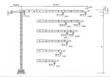 Tower Crane 2004 Terex (IT) GRU - Comedil CTT 91-2.5 TS12 (6)