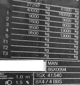 Annet 2009 MAN TGX 41.540 BBS (6)
