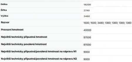 Nooteboom (Noteboom EURO 124-35