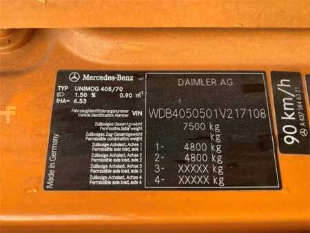 Ostatní 2008 Mercedes-Benz Unimog U 20 (13)