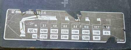 Outro 2008 Renault Kerax 370 dxi +HIAB 188 e4 hi-duo (7)