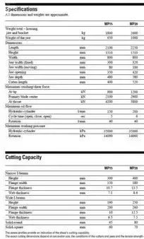 Outro 2001 Caterpillar ? MP 20 (S) / Verachtert (13)