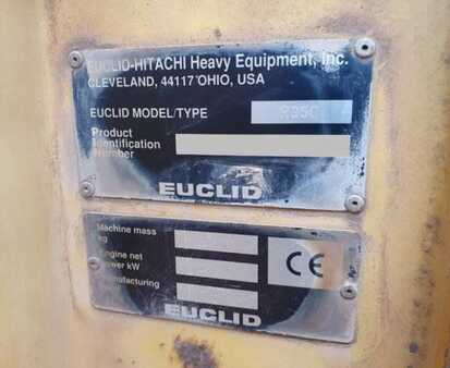 Hitachi Euclid EH 650 / R36C