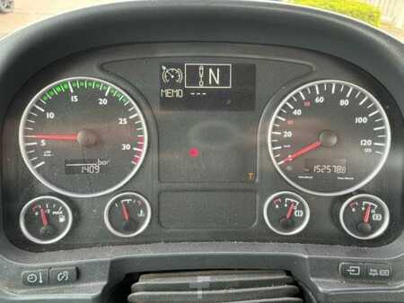 Altri 2008 MAN TGM 18.280 (12)