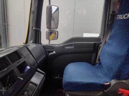 Annet 2006 MAN TGA 33.433 FDAK (10)