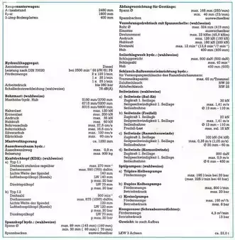 Rotary Drilling Rig 1990 Wirth Eco1 +Tatra 815 (8)