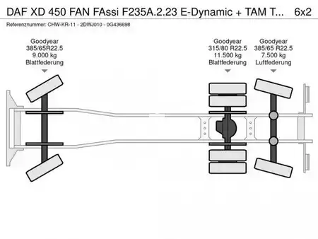 Overige 2023 DAF XD 450 FAN (9)