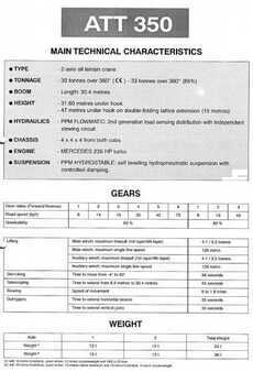 Ostatní 1999 Terex PPM ATT 350 (10)