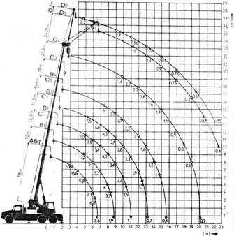 Outro 0 Tatra 148 +ČKD - AD 20 (7)