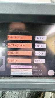 Annet 2014 Ausa B 200H (9)