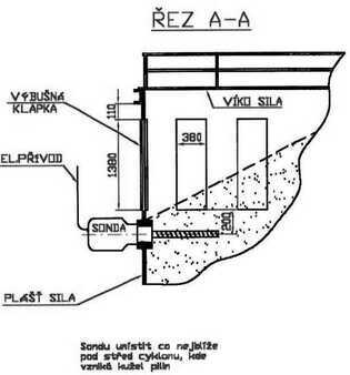 Ostatní 2000 [div] _JINÉ (CZ) DŘEVO TRUST (10)