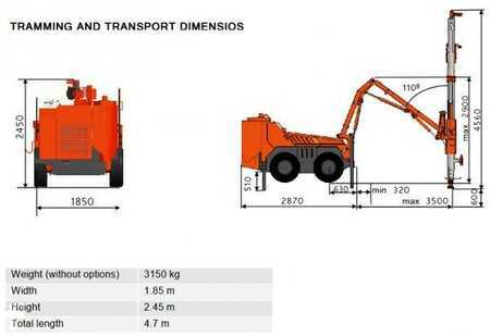 Rotary Drilling Rig 2015 Sandvik DC 125R Commando (7)