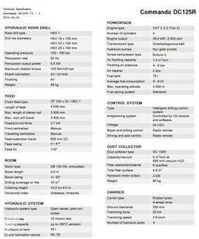 Rotary Drilling Rig 2015 Sandvik DC 125R Commando (8)