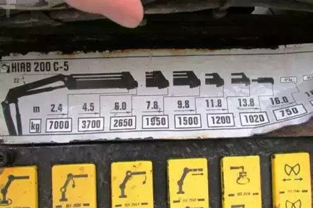 Annet 2010 DAF CF 460 - HIAB 200 C-5 (6)