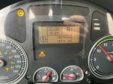 Iveco Eurocargo ML122 +Hyva