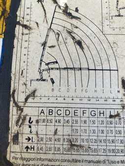 Miscelaneo 2002 Iveco eurotrakker +PM (5)