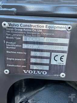 Koparki gąsienicowe 2015 Volvo ECR 88 D (14)