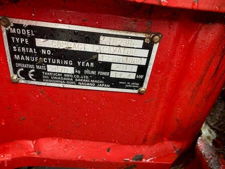 Mini excavadoras 2019 Takeuchi TB 23 R (14)