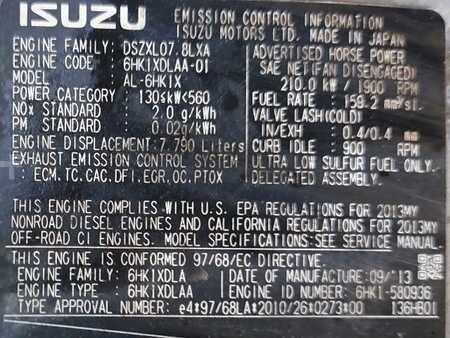 Crawler Cranes 2015 Hitachi KTEG KMC350-5 (8)