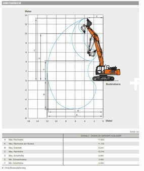 Escavatori cingolati 2019 Hitachi ZX350LCN-6 (16)