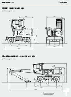 Materiaalinkäsittelykoneet  2018 Fuchs MHL334 F (8)