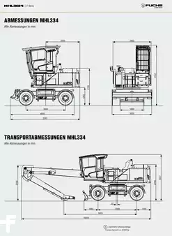Konvolutt gravemaskin 2018 Fuchs MHL334 F (7)