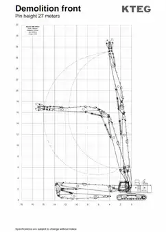 Excavadoras de demolición 2021 Hitachi KTEG KMC500S-6 (14)