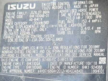 Překládací bagry  2021 Hitachi KTC390-6 (8)