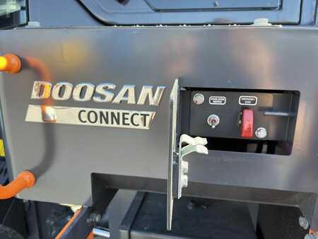 Doosan DL250-7