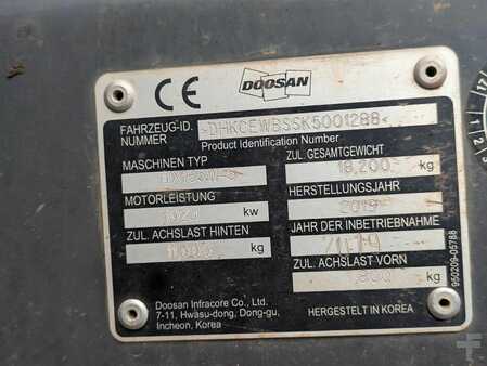 Wheel Excavators 2019 Doosan DX 165 W (9)