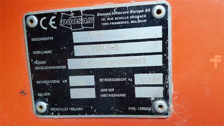 Rupsgraafmachines 2016 New Holland Construction E260 CSRNLC (5)