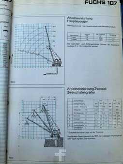 Fuchs F107 F 107 Seilbagger 9900 Kg