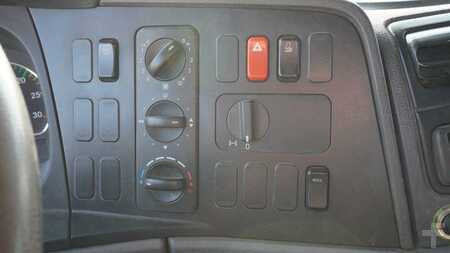 Egyéb 2011 Mercedes-Benz Atego 824 Kipper Dreiseitenkipper Meiller (9)