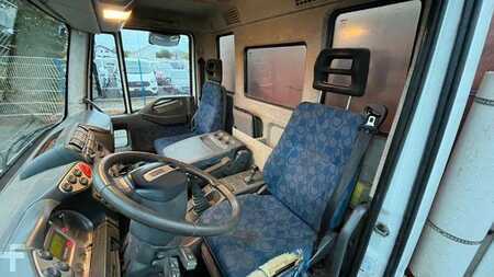 Egyéb 2006 Iveco Eurocargo ML 80E18 Pritsche (6)