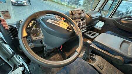 Egyéb 2006 Iveco Eurocargo ML 80E18 Pritsche (7)