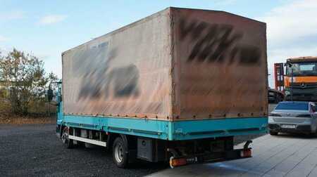 Muut 2006 Iveco Eurocargo ML80E21 Pritsche + Plane (5)