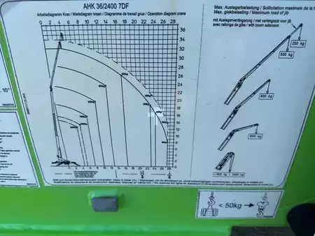Mobilkran 2017 Böcker AHK 36/2400 Trailer Crane, 2017, only 1.787 hours! (10)