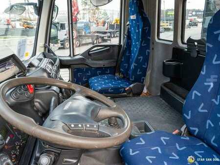 Muut 2007 Iveco TRAKKER 360 6x6 PALFINGER PK 36002 Crane Kipper (20)