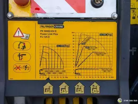Autres 2006 MAN TGA 26.530 6x4 PALFINGER PK 50002 Crane Winch (18)