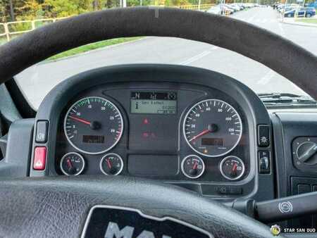 Miscelaneo 2011 MAN TGM 13.250 4x4 RUTHMANN T180.1.S9 Truck Lift (13)