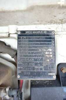 Sonstige 2008 Iveco 6x6 TRAKKER PM 44025 EURO 5 BASKET FLY JIB cran (17)