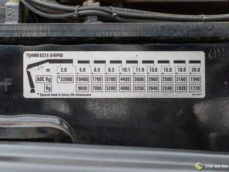 Autres 2012 Sisu TT 160 AL2 4x2 Hiab 622 E-8 Hipro (19)