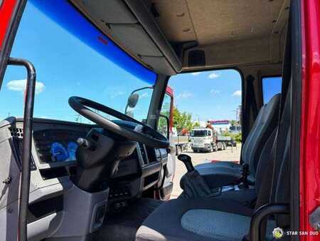 Övrigt 2004 Renault MIDLUM 4x4 DOKA Brigade Double Cabin Camper (16)