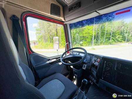 Övrigt 2004 Renault MIDLUM 4x4 DOKA Brigade Double Cabin Camper (17)