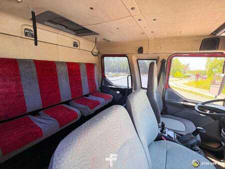 Övrigt 2004 Renault MIDLUM 4x4 DOKA Brigade Double Cabin Camper (18)