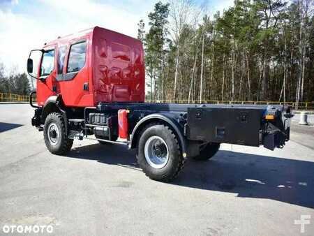 Övrigt 2004 Renault MIDLUM 4x4 DOKA Brigade Double Cabin Camper (4)